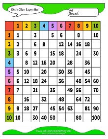 Eksik Sayıyı Bul Çalışma Sayfaları